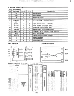 Preview for 27 page of Sanyo DC-LD5 Service Manual