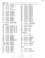 Preview for 48 page of Sanyo DC-LD5 Service Manual