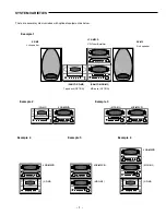 Предварительный просмотр 2 страницы Sanyo DC-M3 Service Manual