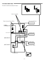 Предварительный просмотр 3 страницы Sanyo DC-M3 Service Manual