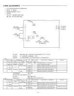 Предварительный просмотр 7 страницы Sanyo DC-M3 Service Manual