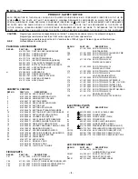 Предварительный просмотр 9 страницы Sanyo DC-M3 Service Manual