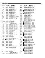 Предварительный просмотр 11 страницы Sanyo DC-M3 Service Manual