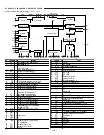 Предварительный просмотр 17 страницы Sanyo DC-M3 Service Manual