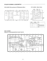 Предварительный просмотр 18 страницы Sanyo DC-M3 Service Manual