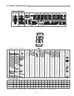 Предварительный просмотр 22 страницы Sanyo DC-M3 Service Manual