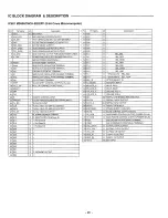 Предварительный просмотр 42 страницы Sanyo DC-M3 Service Manual