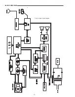 Preview for 4 page of Sanyo DC-MCR30 Service Manual