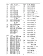 Preview for 7 page of Sanyo DC-MCR30 Service Manual