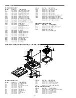 Preview for 8 page of Sanyo DC-MCR30 Service Manual