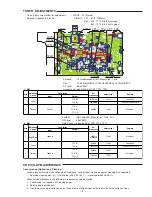 Предварительный просмотр 3 страницы Sanyo DC-MCR350M Service Manual