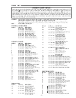 Предварительный просмотр 5 страницы Sanyo DC-MCR350M Service Manual