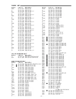 Предварительный просмотр 7 страницы Sanyo DC-MCR350M Service Manual