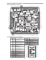 Предварительный просмотр 11 страницы Sanyo DC-MCR350M Service Manual