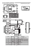 Предварительный просмотр 14 страницы Sanyo DC-MCR350M Service Manual