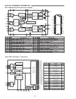 Предварительный просмотр 16 страницы Sanyo DC-MCR350M Service Manual