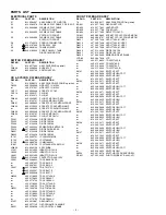 Предварительный просмотр 6 страницы Sanyo DC-MCR60 Service Manual