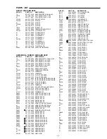 Предварительный просмотр 7 страницы Sanyo DC-MCR60 Service Manual