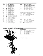 Предварительный просмотр 8 страницы Sanyo DC-MCR60 Service Manual