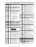 Предварительный просмотр 15 страницы Sanyo DC-MCR60 Service Manual