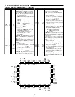 Предварительный просмотр 16 страницы Sanyo DC-MCR60 Service Manual