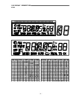 Предварительный просмотр 17 страницы Sanyo DC-MCR60 Service Manual