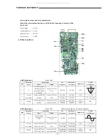 Предварительный просмотр 3 страницы Sanyo DC-MCR80M Service Manual