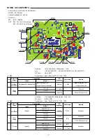 Предварительный просмотр 4 страницы Sanyo DC-MM5000 (XE) Service Manual