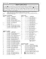 Предварительный просмотр 6 страницы Sanyo DC-MM5000 (XE) Service Manual