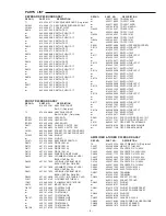 Предварительный просмотр 7 страницы Sanyo DC-MM5000 (XE) Service Manual