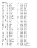 Предварительный просмотр 8 страницы Sanyo DC-MM5000 (XE) Service Manual