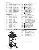 Предварительный просмотр 9 страницы Sanyo DC-MM5000 (XE) Service Manual