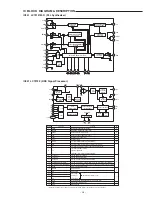 Предварительный просмотр 13 страницы Sanyo DC-MM5000 (XE) Service Manual