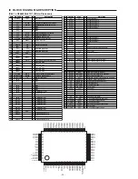 Предварительный просмотр 16 страницы Sanyo DC-MM5000 (XE) Service Manual