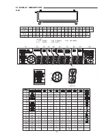 Предварительный просмотр 17 страницы Sanyo DC-MM5000 (XE) Service Manual