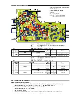 Предварительный просмотр 3 страницы Sanyo DC-MP7500(BK)/(XE) Service Manual