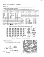 Предварительный просмотр 16 страницы Sanyo DC-MS1 Service Manual