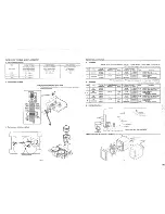 Предварительный просмотр 21 страницы Sanyo DC-MS1 Service Manual