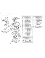 Предварительный просмотр 26 страницы Sanyo DC-MS1 Service Manual