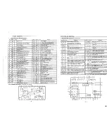 Предварительный просмотр 29 страницы Sanyo DC-MS1 Service Manual