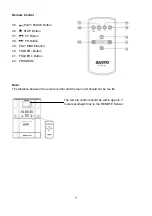 Предварительный просмотр 6 страницы Sanyo DC-MX31 Instruction Manual