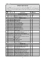 Предварительный просмотр 3 страницы Sanyo DC-MX40i/AU Service Manual