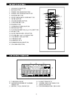 Preview for 6 page of Sanyo DC-MX40i Instruction Manual