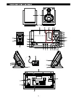 Предварительный просмотр 7 страницы Sanyo DC-MX41i Instruction Manual