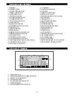 Предварительный просмотр 8 страницы Sanyo DC-MX41i Instruction Manual