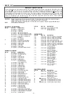 Preview for 10 page of Sanyo DC-PT100 Service Manual