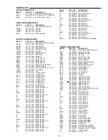 Preview for 11 page of Sanyo DC-PT100 Service Manual