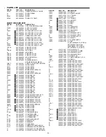 Preview for 12 page of Sanyo DC-PT100 Service Manual