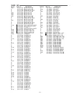 Preview for 13 page of Sanyo DC-PT100 Service Manual