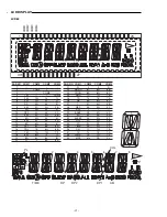 Preview for 16 page of Sanyo DC-PT100 Service Manual